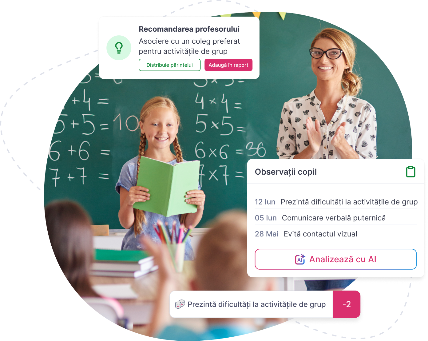 Personalised learning evaluation