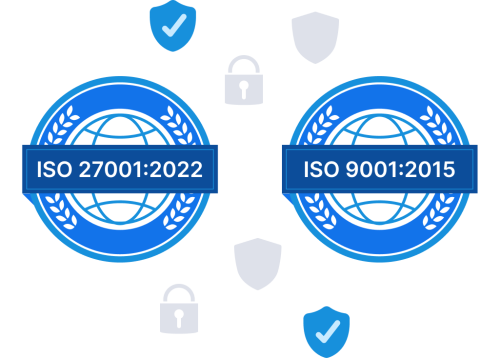 ISO